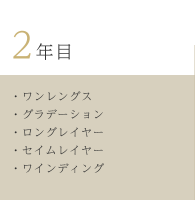 2年目　ワンレングス・グラデーション・ロングレイヤー・セイムレイヤー・ワインディング